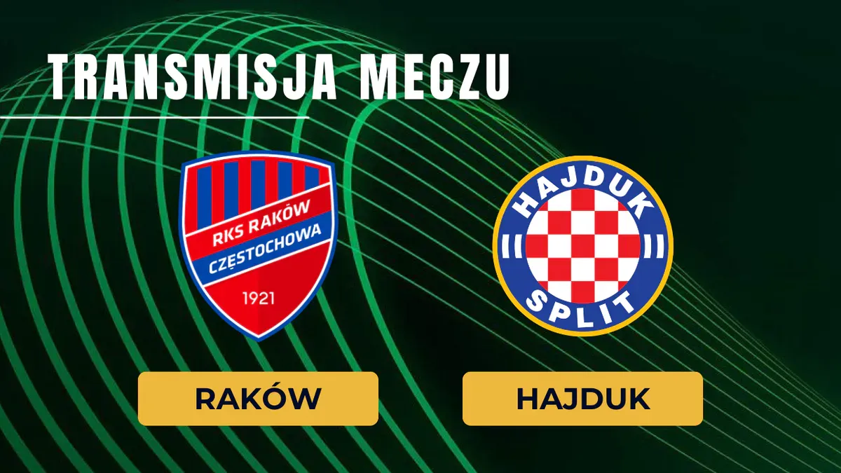 Raków – Hajduk za darmo: Gdzie oglądać na żywo? Transmisja 27.08.2026