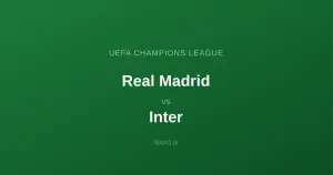Real Madryt - Inter Mediolan: Typy bukmacherskie