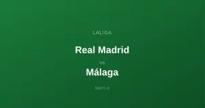 Real Madryt - Málaga: Typy bukmacherskie