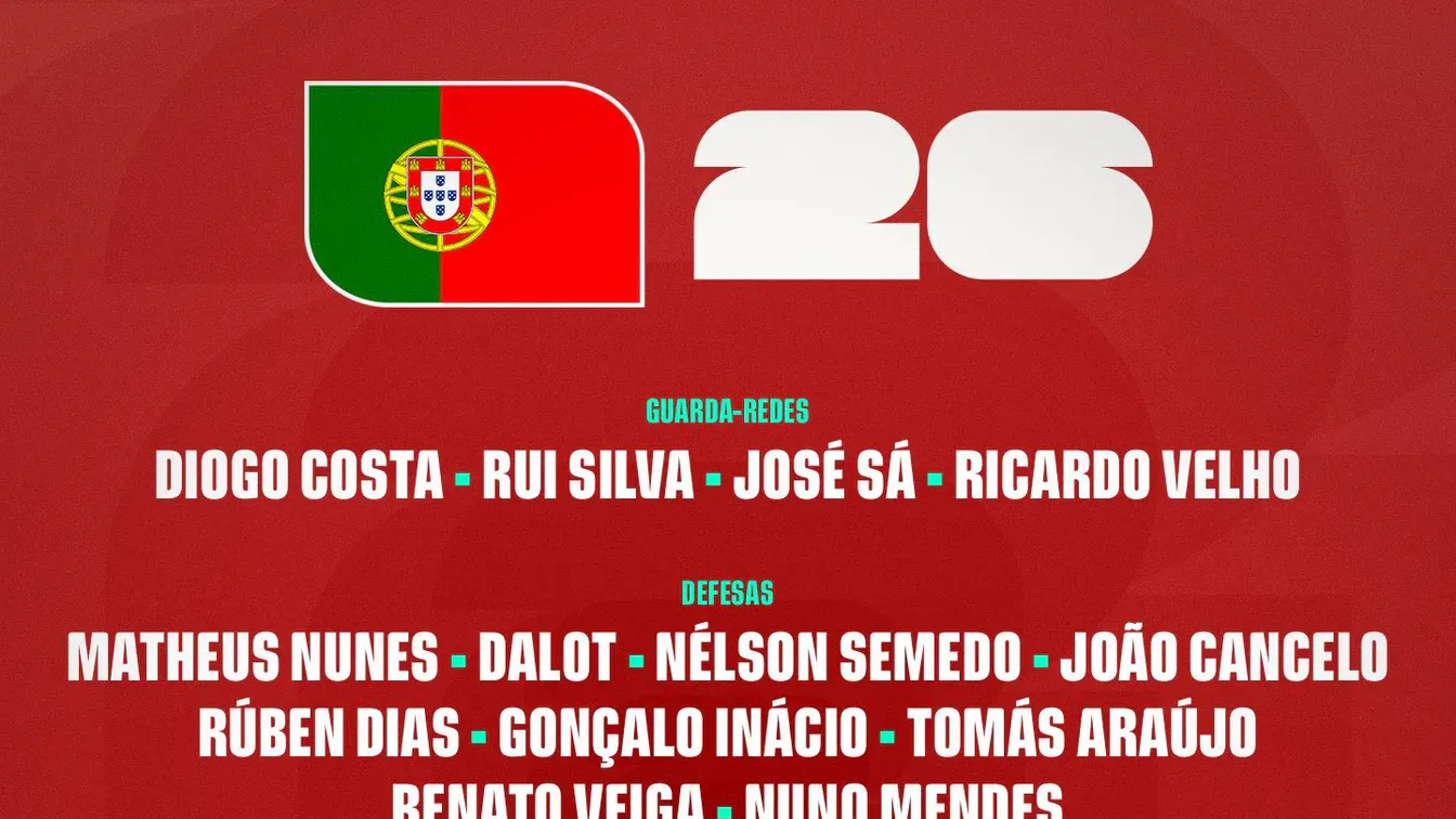 Roberto Martinez ogłosił kadrę Portugalii na mundial. Znamy ostateczną listę nazwisk
