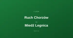 Ruch Chorzów - Miedź Legnica: Typy bukmacherskie