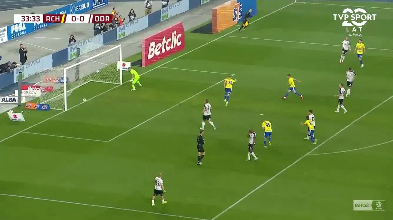 Ruch Chorzów - OKS Odra Opole