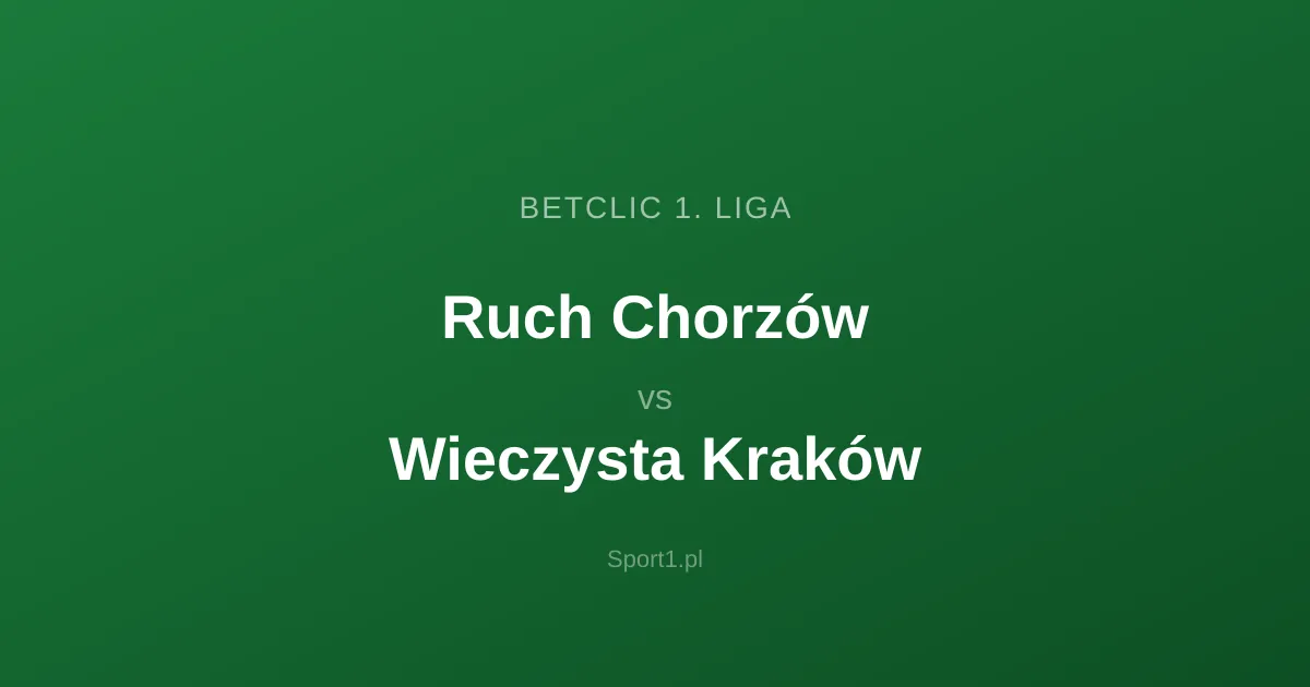 Ruch Chorzów - Wieczysta Kraków: Typy bukmacherskie