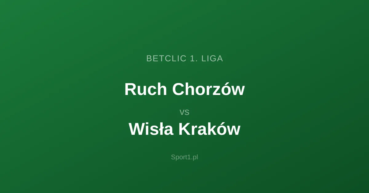 Ruch Chorzów - Wisła Kraków: Typy bukmacherskie