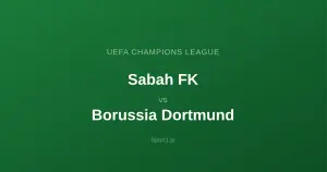Sabah FK - Borussia Dortmund: Typy bukmacherskie