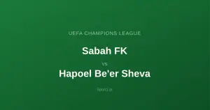Sabah FK - Hapoel Be'er Sheva: Typy bukmacherskie