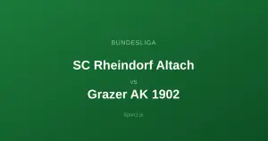 SC Rheindorf Altach - Grazer AK 1902: Typy bukmacherskie