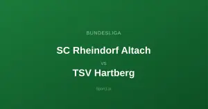 SC Rheindorf Altach - TSV Hartberg: Typy bukmacherskie
