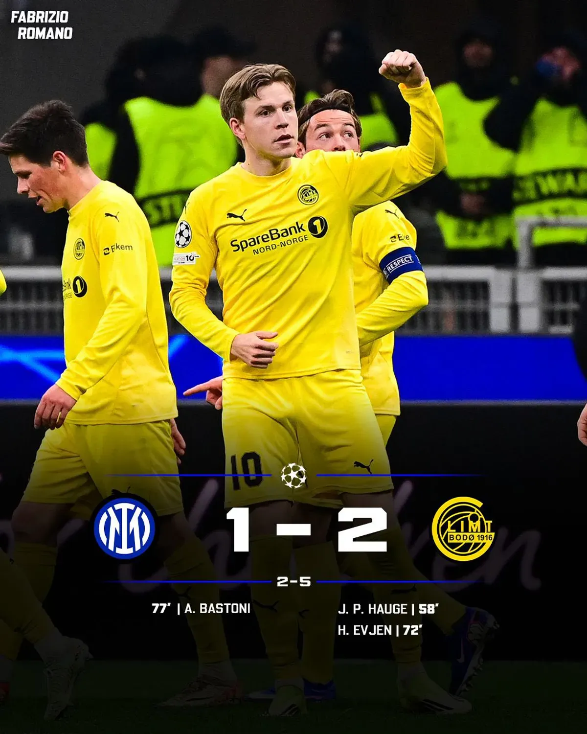 Sensacja w Lidze Mistrzów. Bodø/Glimt wyrzuca Inter Mediolan