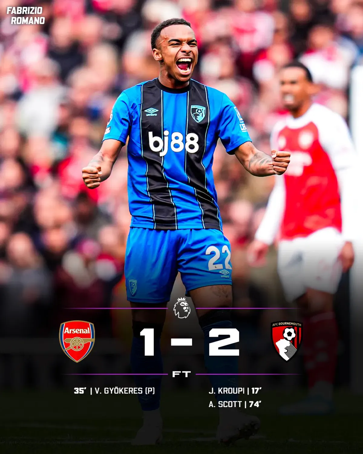 Sensacja w Londynie. Bournemouth ograło Arsenal na Emirates Stadium