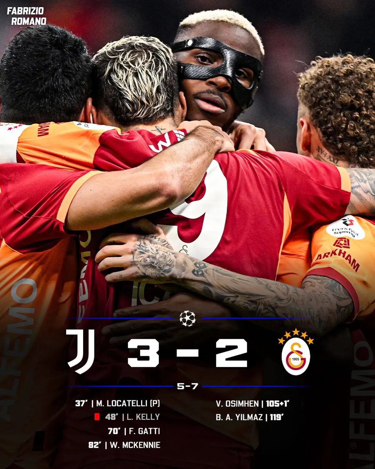 Sensacja w Stambule. Galatasaray gra dalej, Juventus odpada