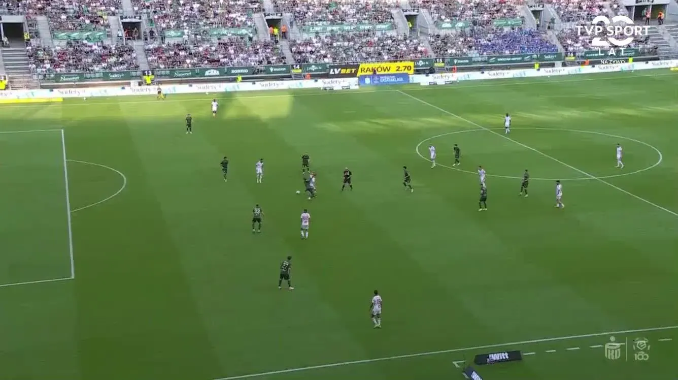 Śląsk Wrocław 0-1 Raków Częstochowa