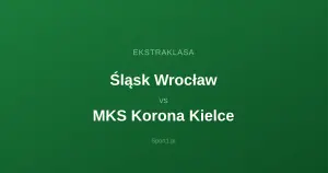 Śląsk Wrocław - MKS Korona Kielce: Typy bukmacherskie