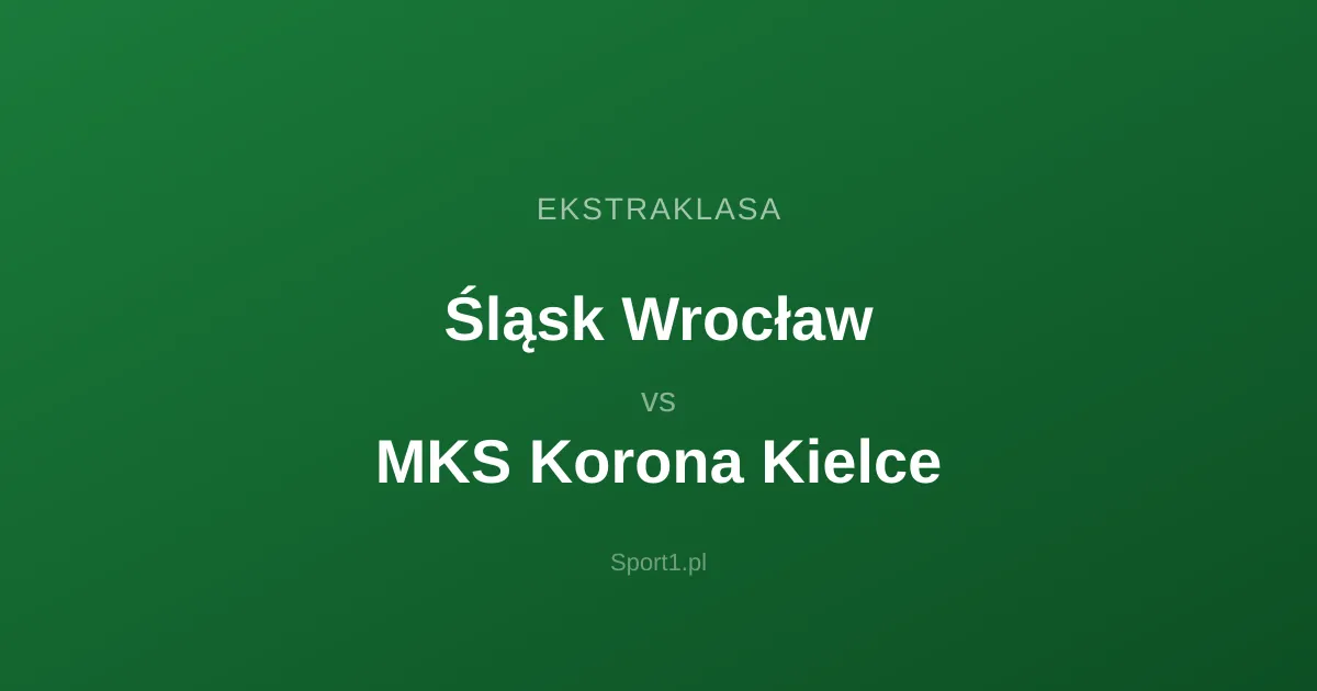 Śląsk Wrocław - MKS Korona Kielce: Typy bukmacherskie
