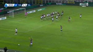 Spektakularny gol che adamsa! Choć piłkarz Torino kapitalnym trafieniem pokonał bramkarza Milanu, Torino ostatecznie prz