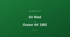 SV Ried - Grazer AK 1902: Typy bukmacherskie