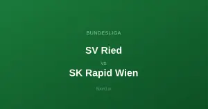 SV Ried - SK Rapid Wien: Typy bukmacherskie