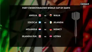 Szymon Śmigielski o parach ćwierćfinałowych World Cup of Darts: „Nie ma tutaj drużyn z przypadku. Każdy prezentował bard