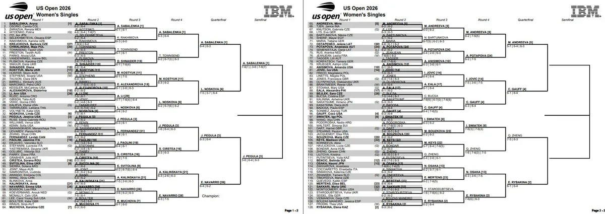 Drabinka US Open Kobiet 2026