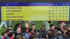 Ted Lasso mistrzem Premier League!