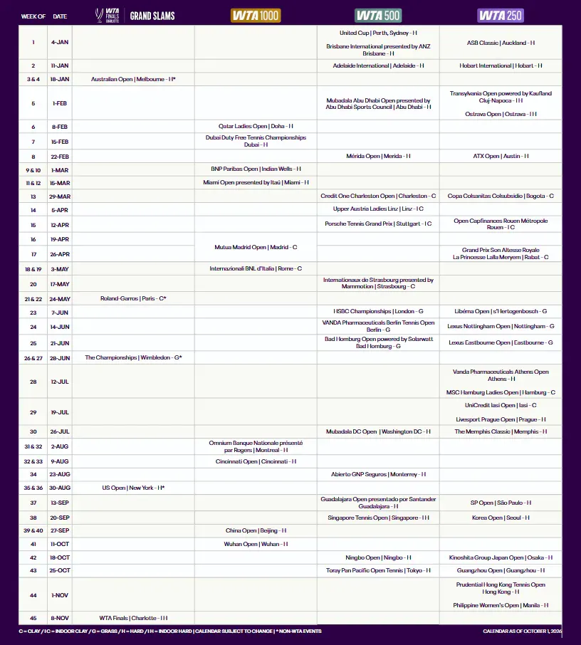 Harmonogram turniejów WTA Tour na 2027 rok! (WTAtennis.com)