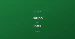 Torino - Inter: Typy bukmacherskie