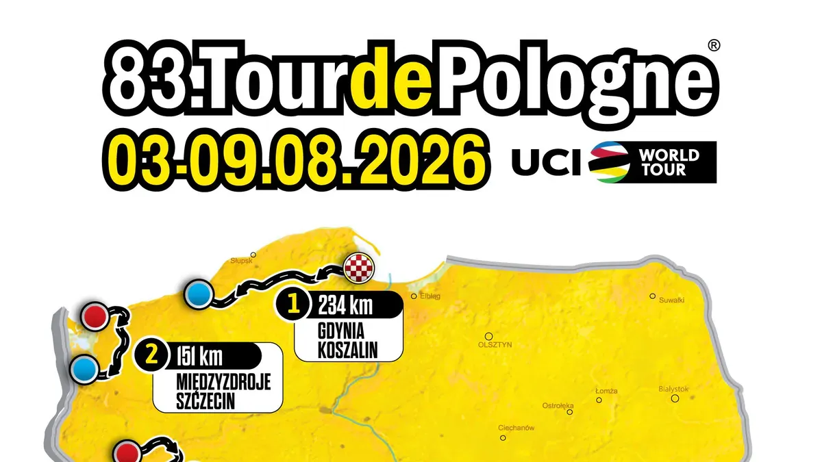 Tour de Pologne 2026: Transmisja, Terminarz, Etapy, Wyniki, Klasyfikacja! Gdzie oglądać, kto startuje, kiedy, jaka trasa? (3-9 sierpnia)