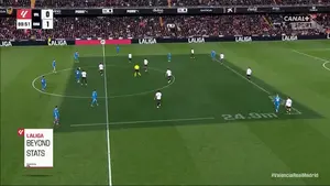 Valencia - Real Madrid (8 lutego 2026) LaLiga - skrót meczu