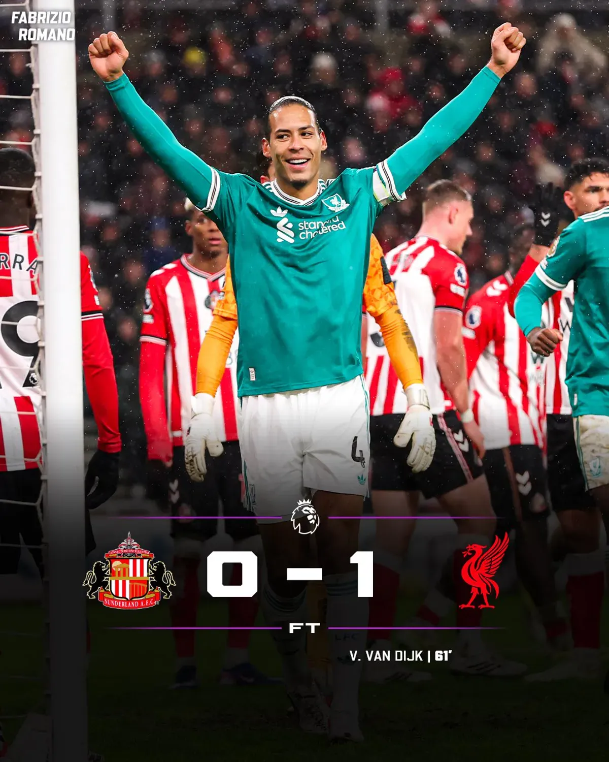 Van Dijk zapewnia zwycięstwo Liverpoolowi