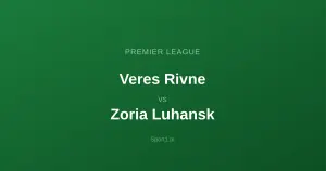 Veres Rivne - Zoria Luhansk: Typy bukmacherskie