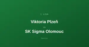 Viktoria Plzeň - SK Sigma Olomouc: Typy bukmacherskie