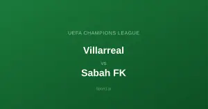 Villarreal - Sabah FK: Typy bukmacherskie