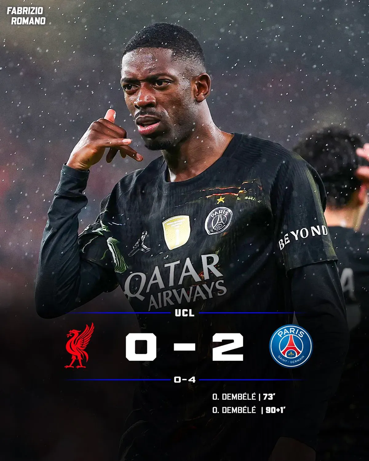 Wielki triumf PSG na Anfield. Paryżanie podbijają stadion Liverpoolu