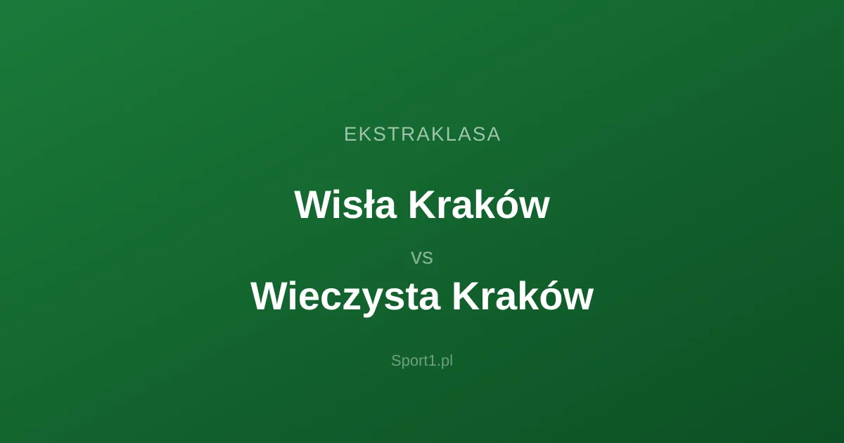 Wisła Kraków - Wieczysta Kraków: Typy bukmacherskie