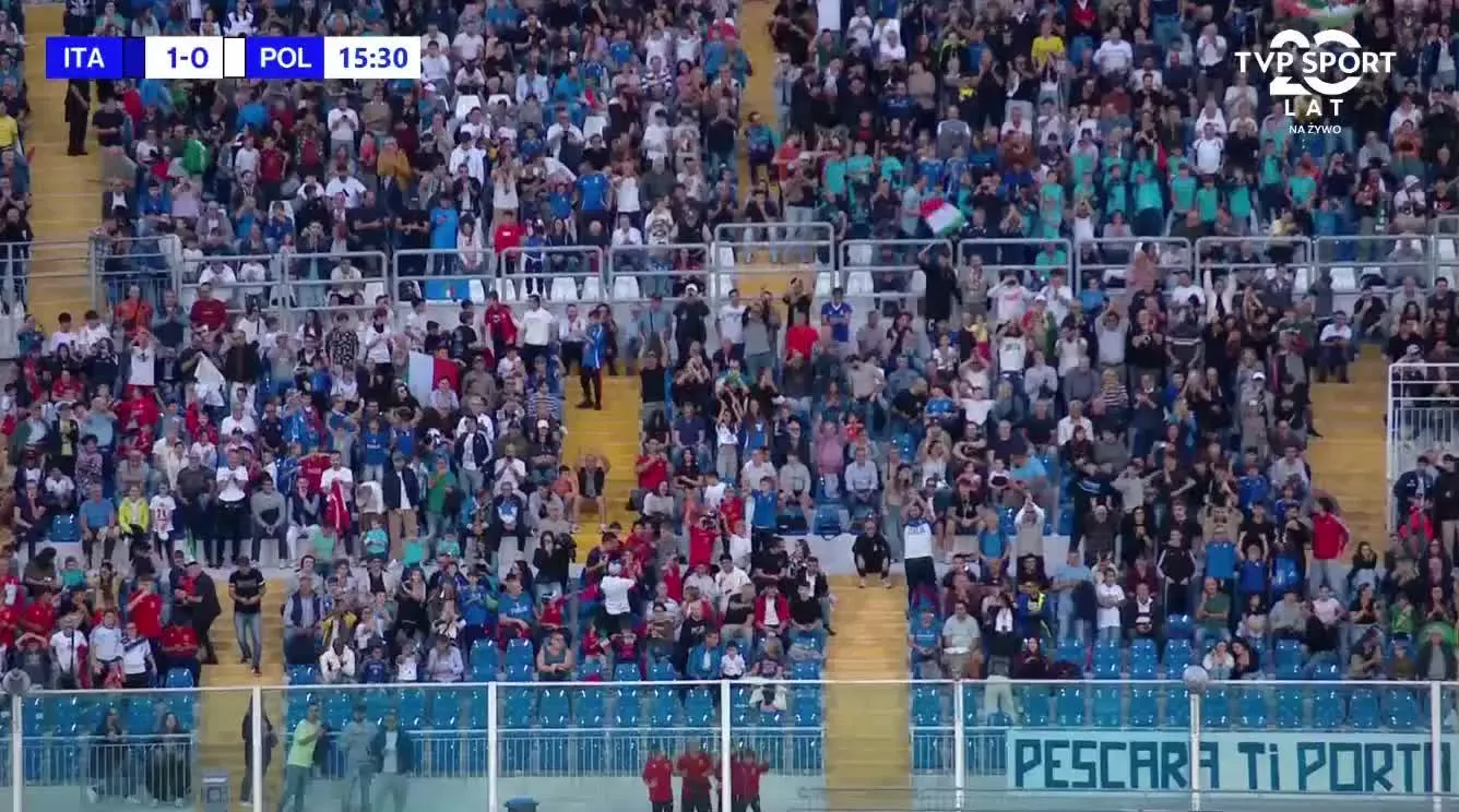 Włochy 1-0 Polska niestety Luca Koleosho reprezent