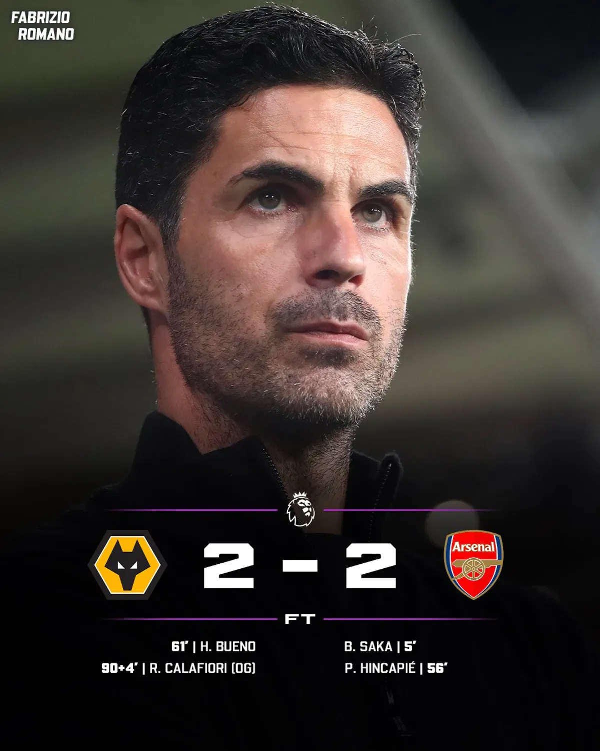 Wolverhampton zatrzymuje Arsenal. Szalona pogoni Wolves