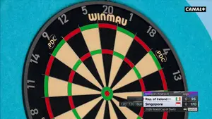 World Cup of Darts 2026 już za nami! Jaki jest Wasz ulubiony moment tego turnieju? Oglądaj darta w CANAL+: