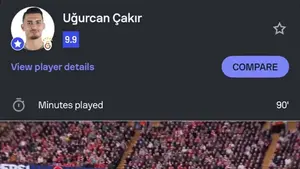 Wpuścił 4 gole i dostał notę 9.9. Jak on to zrobił?!