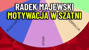 Wyzwanie dla Radosława Majewskiego w programie 1 LIGA STYL ŻYCIA. Przemowa motywacyjna w szatni. Jak ją