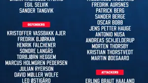 Znamy kadrę Norwegii na Mistrzostwa Świata 2026. Selekcjoner ogłosił nazwiska
