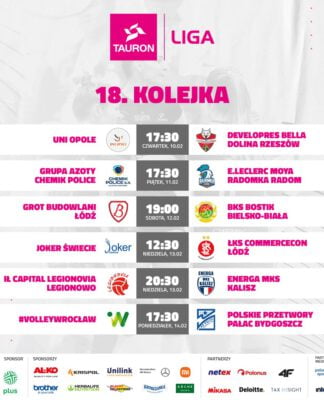 Źródło: @TAURONLiga on Twitter
