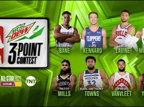NBA All-Star: Kto wygra konkurs rzutów za 3-punkty? Typy bukmacherskie 19 lutego (sobota)