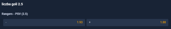Rangers - PSV (typy, kursy)