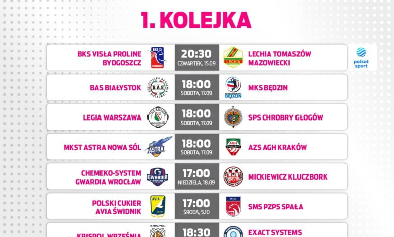 <em>Źródło: @tauron1liga on Twitter</em>