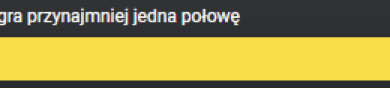 Wisła Kraków - Ruch Chorzów Typy, kursy, zakłady