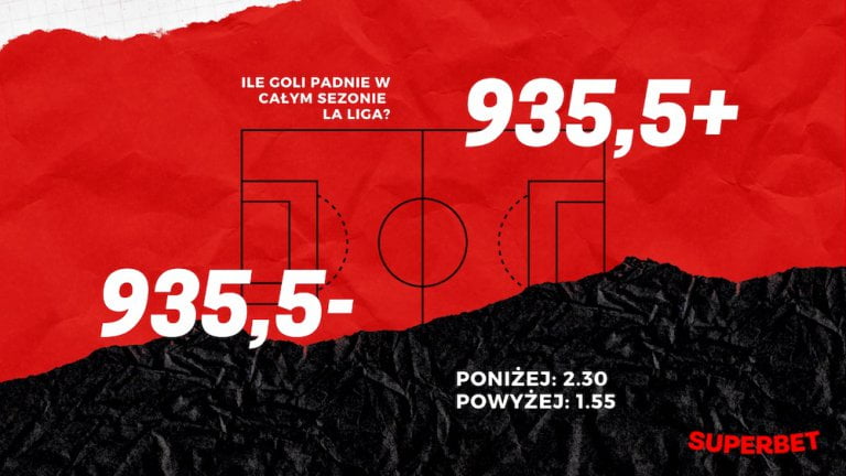 Zakłady na ilość bramek w La Liga