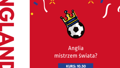 Kto jest faworytem Mistrzostw Świata 2022?