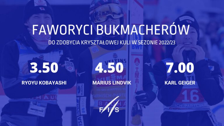 PŚ W Skokach Narciarskich 2022/23: Kalendarz, Terminarz, Bilety