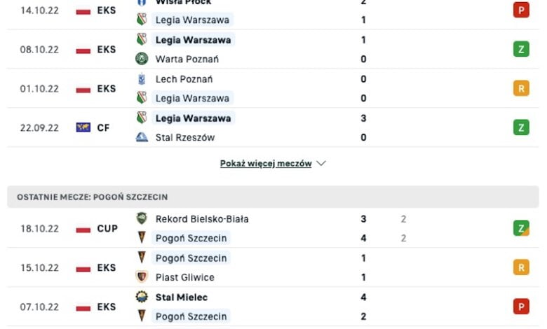 Legia - Pogoń: Typy, kursy, analiza (22 października 2022)