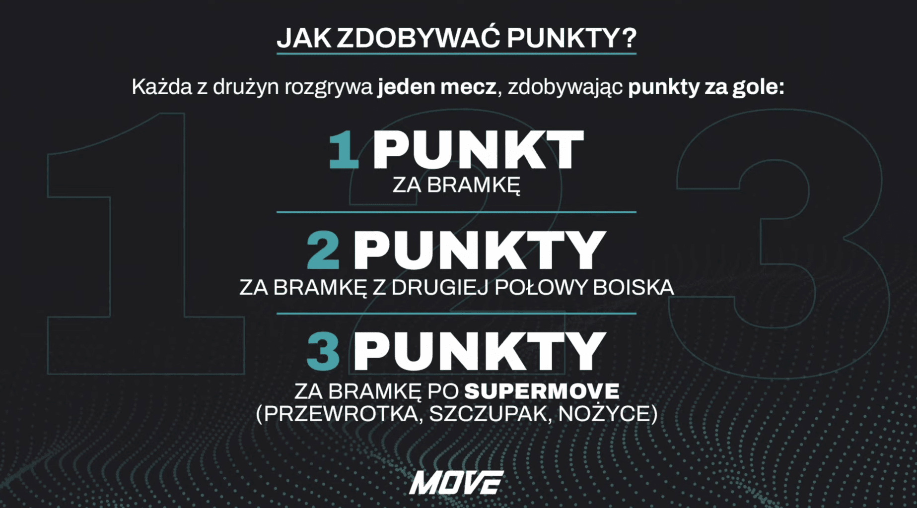 Move Federation: Punktacja